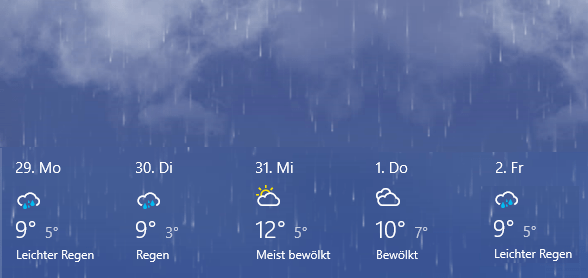 7 Tipps für Schmuddelwetter